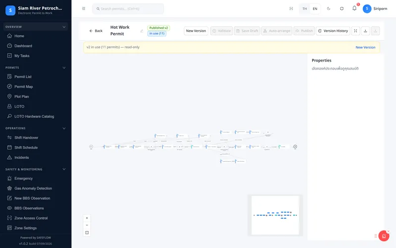 ขั้นตอนอนุมัติ Hot Work ใน Workflow Designer
